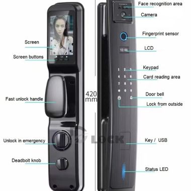Khoá Cửa Thông Minh hỗn hợp DLJ8