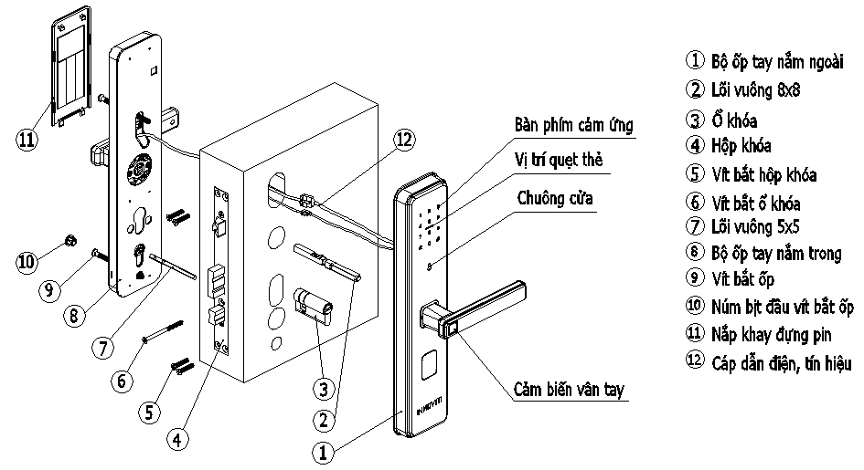 Khóa cửa thông minh trong thời đại 4.0