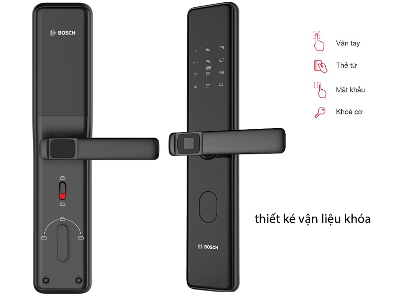 Khóa Vân Tay Thay Đổi Cuộc Sống Của Bạn Ra Sao?
