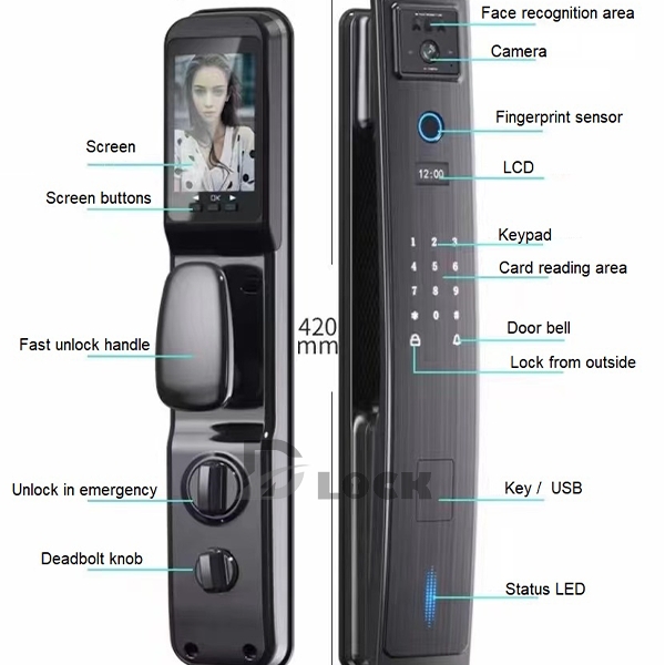 Trả lời 8 câu hỏi về khóa thông minh mà mọi người thắc mắc.