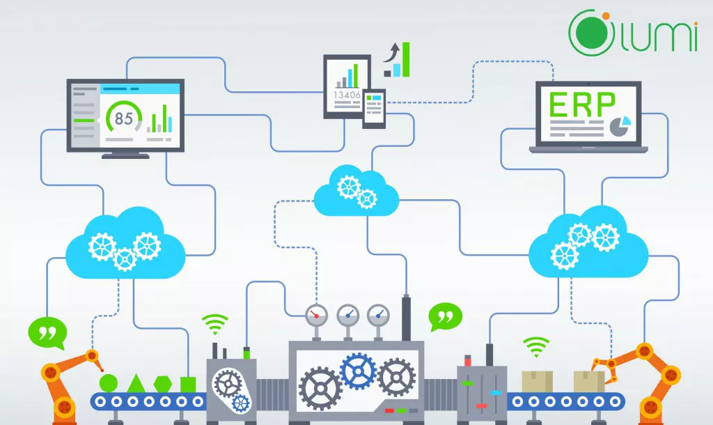 Top 5 ứng dụng Internet of Things ngoài đời thực phát triển nhất hiện nay